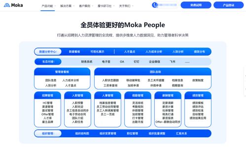 企業人力資源數字化轉型利器 盤點十大主流基礎HR軟件服務